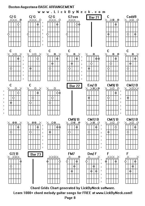 Chord Grids Chart of chord melody fingerstyle guitar song-Boston-Augustana-BASIC ARRANGEMENT,generated by LickByNeck software.